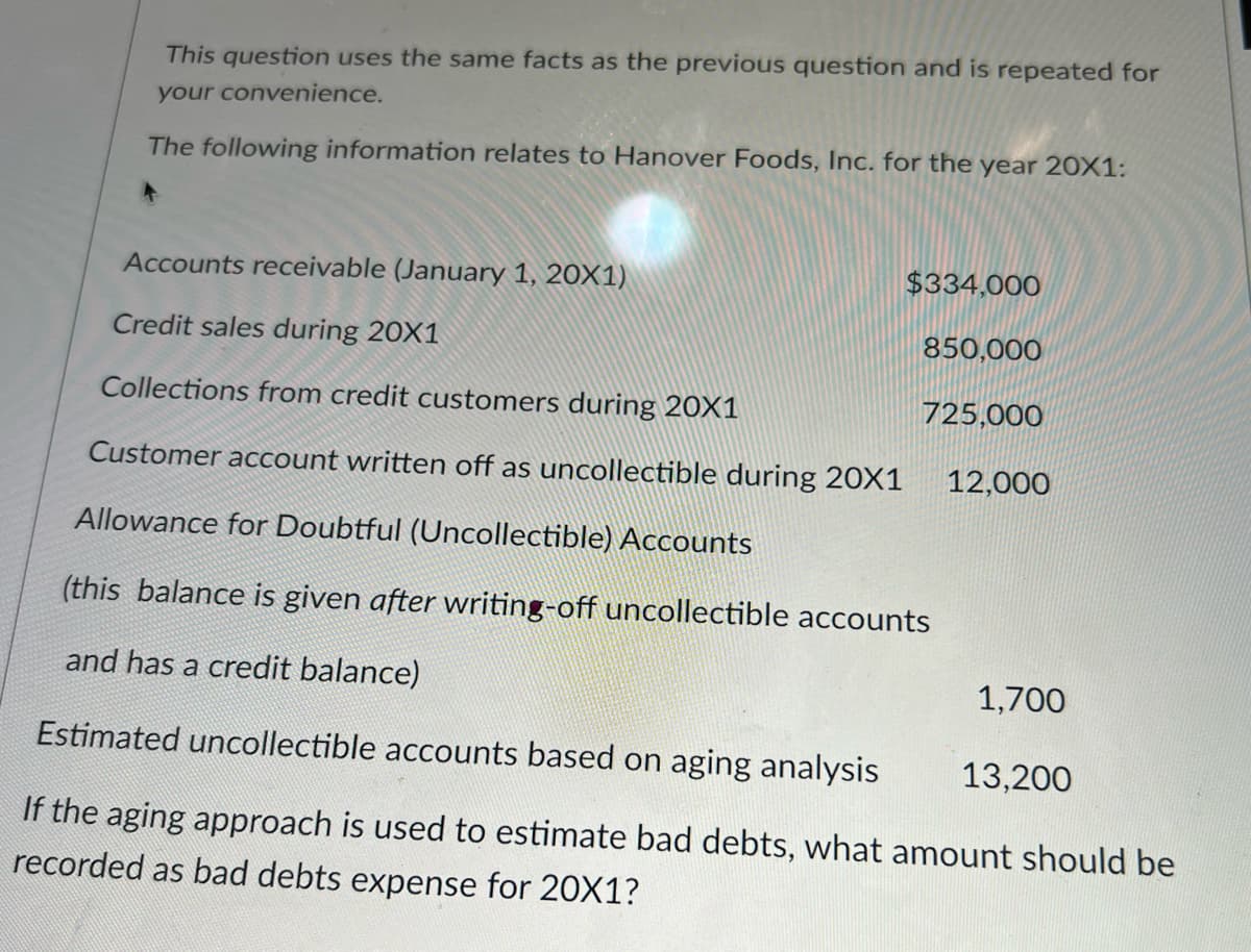 This question uses the same facts as the previous question and is repeated for
your convenience.
The following information relates to Hanover Foods, Inc. for the year 20X1:
Accounts receivable (January 1, 20X1)
Credit sales during 20X1
Collections from credit customers during 20X1
Customer account written off as uncollectible during 20X1
Allowance for Doubtful (Uncollectible) Accounts
$334,000
850,000
725,000
12,000
(this balance is given after writing-off uncollectible accounts
and has a credit balance)
Estimated uncollectible accounts based on aging analysis
If the aging approach is used to estimate bad debts, what amount should be
recorded as bad debts expense for 20X1?
1,700
13,200