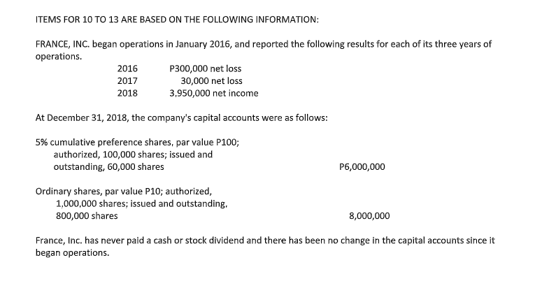 ITEMS FOR 10 TO 13 ARE BASED ON THE FOLLOWING INFORMATION:
FRANCE, INC. began operations in January 2016, and reported the following results for each of its three years of
operations.
P300,000 net loss
30,000 net loss
3,950,000 net income
2016
2017
2018
At December 31, 2018, the company's capital accounts were as follows:
5% cumulative preference shares, par value P100;
authorized, 100,000 shares; issued and
outstanding, 60,000 shares
P6,000,000
Ordinary shares, par value P10; authorized,
1,000,000 shares; issued and outstanding,
800,000 shares
8,000,000
France, Inc. has never paid a cash or stock dividend and there has been no change in the capital accounts since it
began operations.
