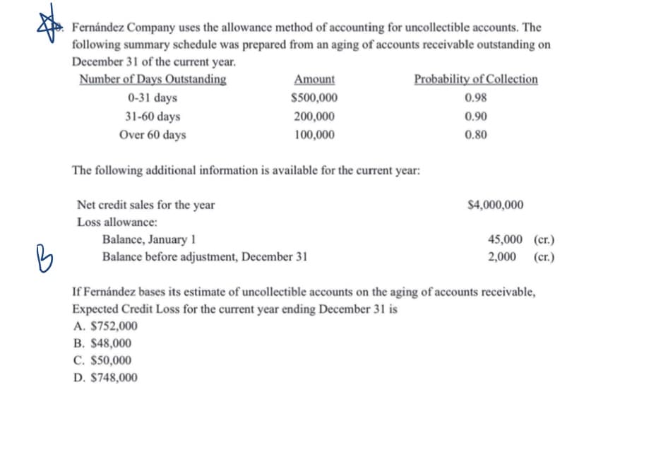 Fernández Company uses the allowance method of accounting for uncollectible accounts. The
following summary schedule was prepared from an aging of accounts receivable outstanding on
December 31 of the current year.
Number of Days Outstanding
0-31 days
31-60 days
Over 60 days
Amount
$500,000
200,000
100,000
The following additional information is available for the current year:
Net credit sales for the year
Loss allowance:
Balance, January 1
Balance before adjustment, December 31
Probability of Collection
0.98
0.90
0.80
A. $752,000
B. $48,000
C. $50,000
D. $748,000
$4,000,000
45,000 (cr.)
2,000 (cr.)
B
If Fernández bases its estimate of uncollectible accounts on the aging of accounts receivable,
Expected Credit Loss for the current year ending December 31 is