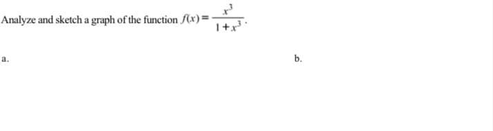 Analyze and sketch a graph of the function (x)=-
I+x
a.
b.
