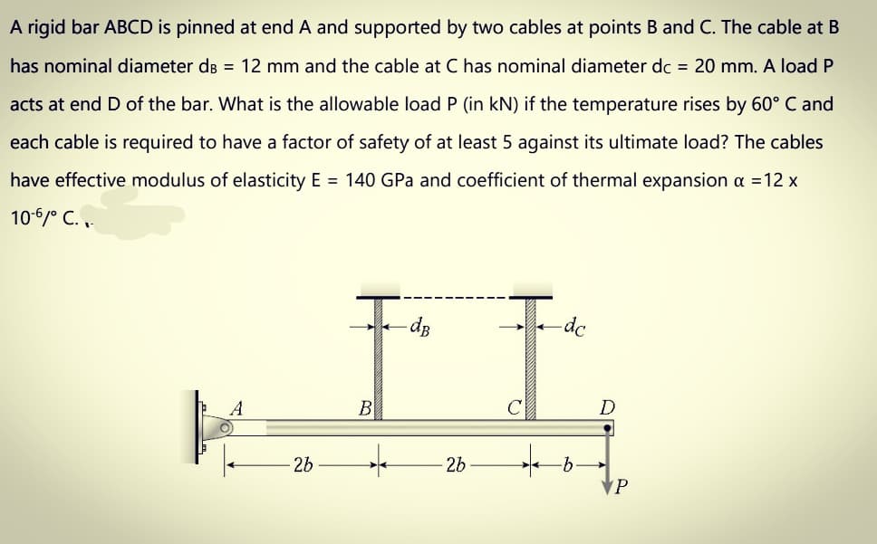 A rigid bar ABCD is pinned at end A and supported by two cables at points B and C. The cable at B
has nominal diameter de = 12 mm and the cable at C has nominal diameter dc = 20 mm. A load P
acts at end D of the bar. What is the allowable load P (in kN) if the temperature rises by 60° C and
each cable is required to have a factor of safety of at least 5 against its ultimate load? The cables
have effective modulus of elasticity E = 140 GPa and coefficient of thermal expansion a =12 x
10-6/° C. ,.
A
2b
2b
9.
P.
