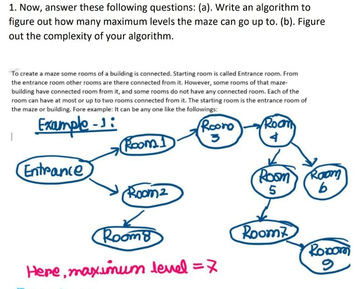 1. Now, answer these following questions: (a). Write an algorithm to
figure out how many maximum levels the maze can go up to. (b). Figure
out the complexity of your algorithm.
To create a maze some rooms of a building is connected. Starting room is called Entrance room. From
the entrance room other rooms are there connected from it. However, some rooms of that maze-
building have connected room from it, and some rooms do not have any connected room. Each of the
room can have at most or up to two rooms connected from it. The starting room is the entrance room of
the maze or building. Fore example: It can be any one like the followings:
Exumple -J:
Room1
Roono
Room
Entrance
Room Raom
5.
Room2
Room8
Room2
RoDom
Here, maximum lenel =7
