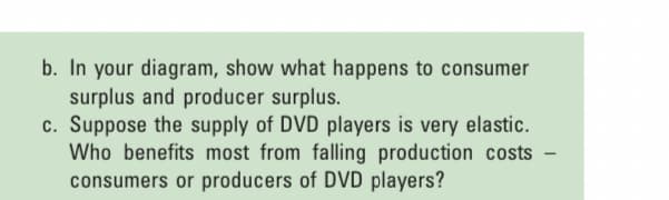 b. In your diagram, show what happens to consumer
surplus and producer surplus.
c. Suppose the supply of DVD players is very elastic.
Who benefits most from falling production costs
consumers or producers of DVD players?
