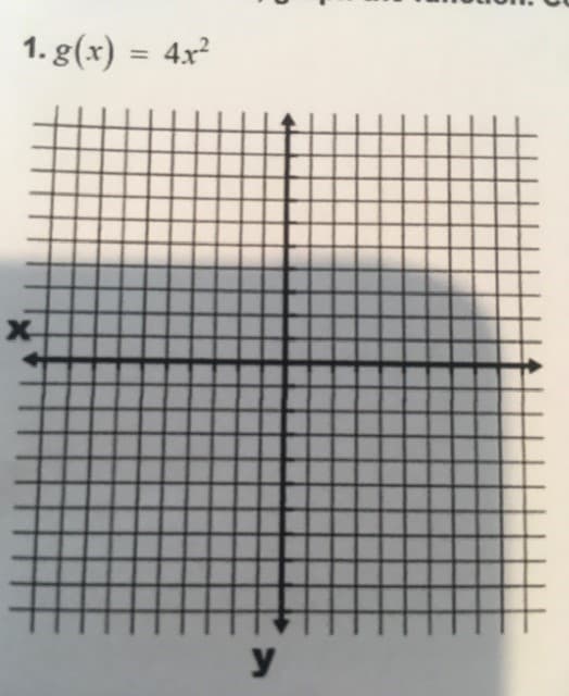 1. g(x) = 4x²
%3D
X-
y
