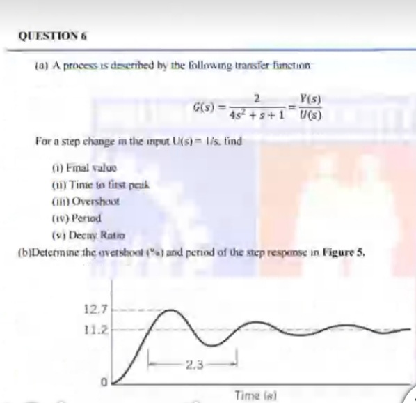 QUESTION 6
(a) A process is described by the following transfer function
G(s):
For a step change in the input (s)= 1/s. find
(1) Emal value
(1) Time to first peak
(i) Overshoot
12.7
11.2
(iv) Period
(v) Decay Ratio
(b)Determine the overshoot (%) and period of the step response in Figure 5.
0
Y(s)
2
4s+s+1 U(s)
2.3
Time (s)