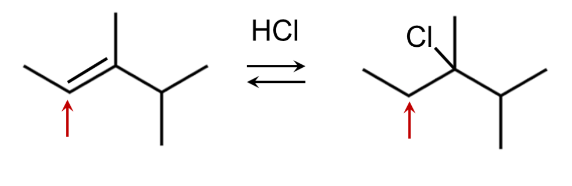 HCI
CI,
