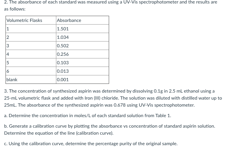 2. The absorbance of each standard was measured using a UV-Vis spectrophotometer and the results are
as follows:
Volumetric Flasks
Absorbance
1
1.501
2
1.034
0.502
4
0.256
5
0.103
6
0.013
blank
0.001
3. The concentration of synthesized aspirin was determined by dissolving 0.1g in 2.5 mL ethanol using a
25-ml volumetric flask and added with Iron (III) chloride. The solution was diluted with distilled water up to
25mL. The absorbance of the synthesized aspirin was 0.678 using UV-Vis spectrophotometer.
a. Determine the concentration in moles/L of each standard solution from Table 1.
b. Generate a calibration curve by plotting the absorbance vs concentration of standard aspirin solution.
Determine the equation of the line (calibration curve).
c. Using the calibration curve, determine the percentage purity of the original sample.
