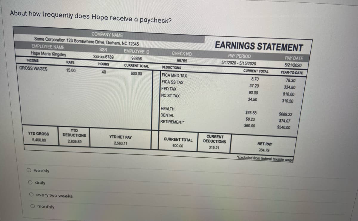 About how frequently does Hope receive a paycheck?
COMPANY NAME
Some Corporation 123 Somewhere Drive, Durham, NC 12345
EMPLOYEE NAME
Hope Marie Kingsley
INCOME
GROSS WAGES
YTD GROSS
5,400.00
O weekly
O daily
O
RATE
15.00
O monthly
YTD
DEDUCTIONS
2,836.89
every two weeks
SSN
xxx-xx-6789
HOURS
40
EMPLOYEE ID
98856
CURRENT TOTAL
600.00
YTD NET PAY
2,563.11
CHECK NO.
98765
DEDUCTIONS
FICA MED TAX
FICA SS TAX
FED TAX
NC ST TAX
HEALTH
DENTAL
RETIREMENT
CURRENT TOTAL
600.00
EARNINGS STATEMENT
PAY PERIOD
5/1/2020-5/15/2020
CURRENT
DEDUCTIONS
315.21
CURRENT TOTAL
8.70
37.20
90.00
34.50
$76.58
$8.23
$60.00
PAY DATE
5/21/2020
YEAR-TO-DATE
78.30
334.80
810.00
310.50
$689.22
$74.07
$540.00
NET PAY
284.79
"Excluded from federal taxable wage