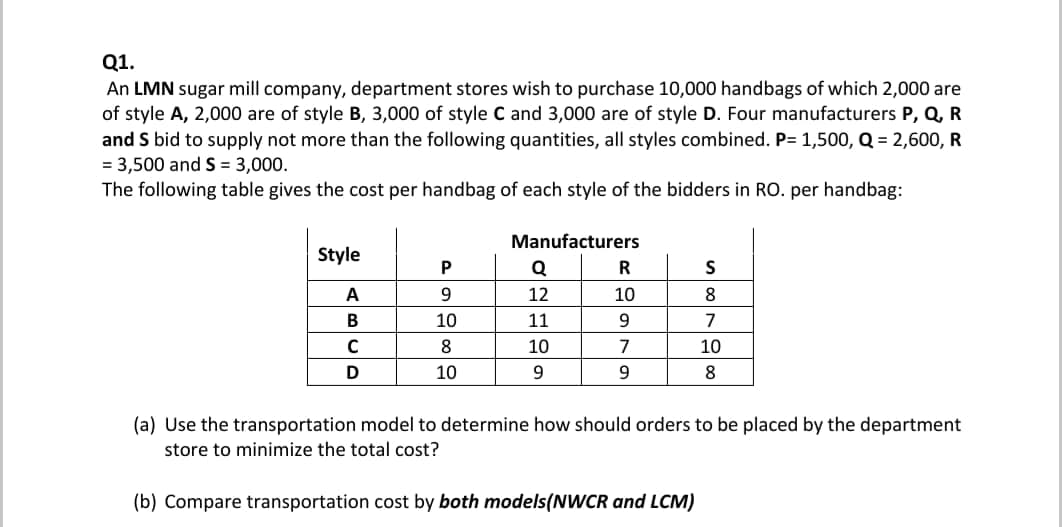 Q1.
An LMN sugar mill company, department stores wish to purchase 10,000 handbags of which 2,000 are
of style A, 2,000 are of style B, 3,000 of style C and 3,000 are of style D. Four manufacturers P, Q, R
and S bid to supply not more than the following quantities, all styles combined. P= 1,500, Q = 2,600, R
= 3,500 and S = 3,000.
The following table gives the cost per handbag of each style of the bidders in RO. per handbag:
Manufacturers
Style
P
Q
A
9.
12
10
8
10
11
9
7
8.
10
7
10
D
10
9
8
(a) Use the transportation model to determine how should orders to be placed by the department
store to minimize the total cost?
(b) Compare transportation cost by both models(NWCR and LCM)
