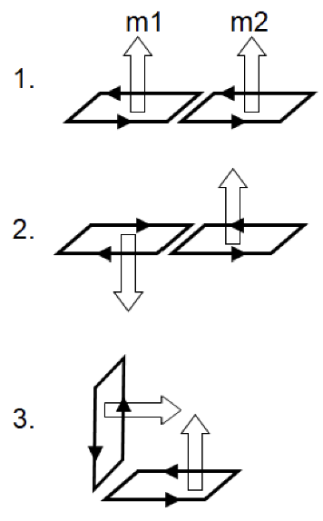 1.
m1
2.
+
3.
m2