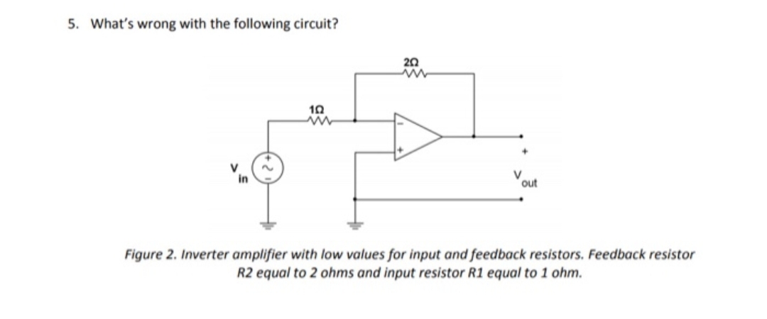5. What's wrong with the following circuit?
20
in
out
Figure 2. Inverter amplifier with low values for input and feedback resistors. Feedback resistor
R2 equal to 2 ohms and input resistor R1 equal to 1 ohm.

