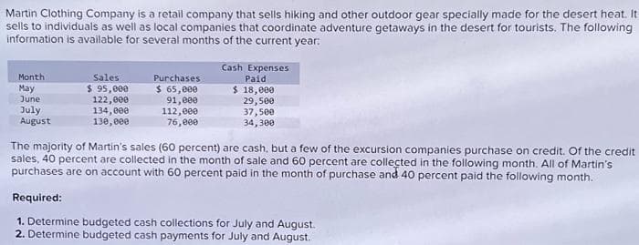 Martin Clothing Company is a retail company that sells hiking and other outdoor gear specially made for the desert heat. It
sells to individuals as well as local companies that coordinate adventure getaways in the desert for tourists. The following
information is available for several months of the current year:
Month
May
June
July
August
Sales
$ 95,000
122,000
134,000
130,000
Purchases
$ 65,000
91,000
112,000
76,000
Cash Expenses
Paid
$ 18,000
29,500
37,500
34,300
The majority of Martin's sales (60 percent) are cash, but a few of the excursion companies purchase on credit. Of the credit
sales, 40 percent are collected in the month of sale and 60 percent are collected in the following month. All of Martin's
purchases are on account with 60 percent paid in the month of purchase and 40 percent paid the following month.
Required:
1. Determine budgeted cash collections for July and August.
2. Determine budgeted cash payments for July and August.