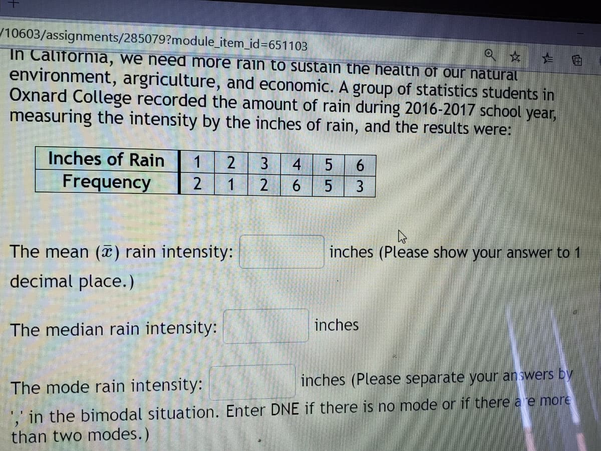 Answered Inches of Rain 1 2 3 4 Frequency 2 1 3 bartleby