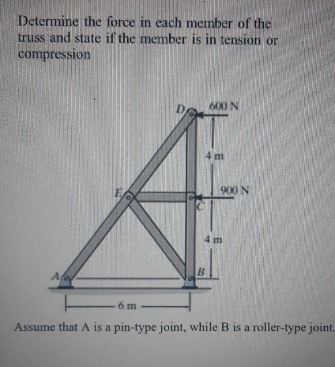 Determine the force in each member of the
truss and state if the member is in tension or
compression
600 N
4 m
900 N
4 m
A
Assume that A is a pin-type joint, while B is a roller-type joint.
