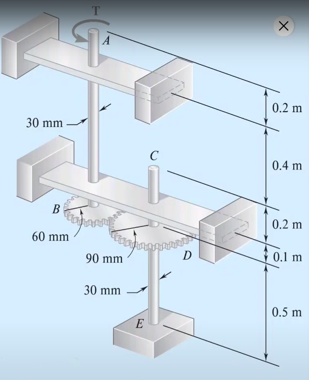 A
0.2 m
30 mm
C
0.4 m
B
0.2 m
60 mm
D
0.1 m
90 mm
30 mm
0.5 m
E
