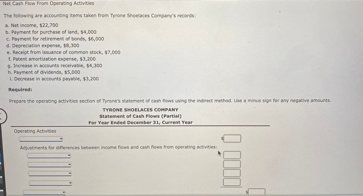 Net Cash Flow From Operating Activities
The following are accounting items taken from Tyrone Shoelaces Company's records:
a. Net income, $22,700
b. Payment for purchase of land, $4,000
c. Payment for retirement of bonds, $6,000
d. Depreciation expense, $8,300
e. Receipt from issuance of common stock, $7,000
f. Patent amortization expense, $3,200
g. Increase in accounts receivable, $4,300
h. Payment of dividends, $5,000
i. Decrease in accounts payable, $3,200
Required:
Prepare the operating activities section of Tyrone's statement of cash flows using the indirect method. Use a minus sign for any negative amounts.
TYRONE SHOELACES COMPANY
Statement of Cash Flows (Partial)
For Year Ended December 31, Current Year
Operating Activities
Adjustments for differences between income flows and cash flows from operating activities:
4
SA