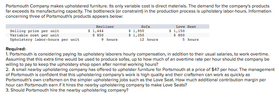 Portsmouth Company makes upholstered furniture. Its only variable cost is direct materials. The demand for the company's products
far exceeds its manufacturing capacity. The bottleneck (or constraint) in the production process is upholstery labor-hours. Information
concerning three of Portsmouth's products appears below:
Selling price per unit
Variable cost per unit
Upholstery labor-hours per unit.
Recliner
$ 1,444
$ 850
9 hours
Sofa
$1,950
$1,350
12 hours
Love Seat
$ 1,150
$ 800
5 hours.
Required:
1. Portsmouth is considering paying its upholstery laborers hourly compensation, in addition to their usual salaries, to work overtime.
Assuming that this extra time would be used to produce sofas, up to how much of an overtime rate per hour should the company be
willing to pay to keep the upholstery shop open after normal working hours?
2. A small nearby upholstering company has offered to upholster furniture for Portsmouth at a price of $47 per hour. The management
of Portsmouth is confident that this upholstering company's work is high quality and their craftsmen can work as quickly as
Portsmouth's own craftsmen on the simpler upholstering jobs such as the Love Seat. How much additional contribution margin per
hour can Portsmouth earn if it hires the nearby upholstering company to make Love Seats?
3. Should Portsmouth hire the nearby upholstering company?