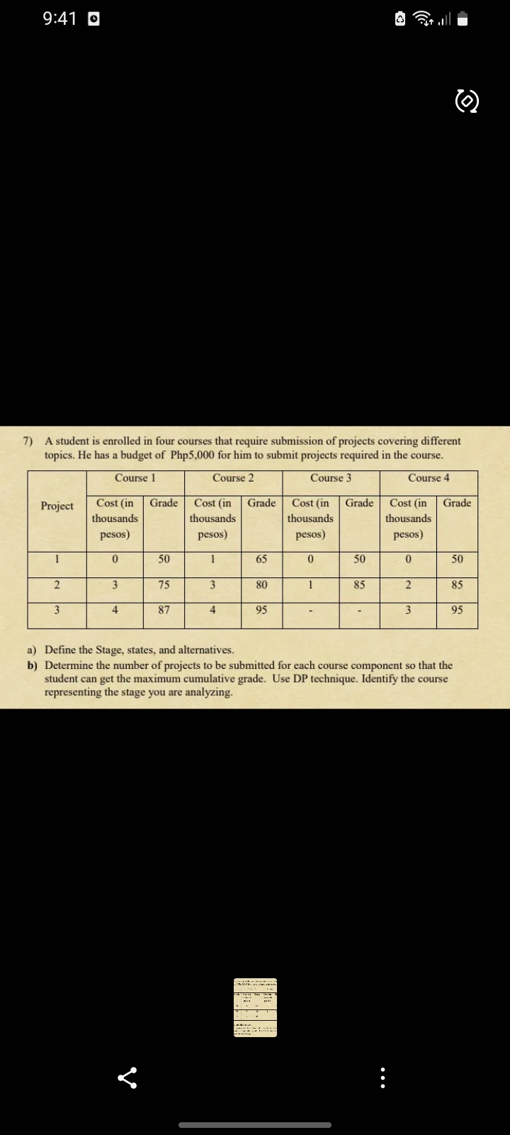 9:41 •
7) A student is enrolled in four courses that require submission of projects covering different
topics. He has a budget of Php5,000 for him to submit projects required in the course.
Course 1
Course 2
Course 3
Course 4
Project
1
2
3
Cost (in
thousands
pesos)
0
3
4
Grade
50
75
87
Cost (in Grade
thousands
pesos)
1
3
4
65
80
95
Sik Sara
......
Cost (in Grade
thousands
pesos)
0
.
1
50
85
Cost (in
thousands
pesos)
0
2
:
3
a) Define the Stage, states, and alternatives.
b) Determine the number of projects to be submitted for each course component so that the
student can get the maximum cumulative grade. Use DP technique. Identify the course
representing the stage you are analyzing.
Grade
50
85
95
