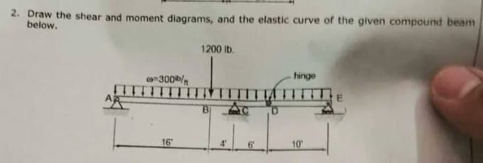 2. Draw the shear and moment diagrams, and the elastic curve of the given compound beam
below.
0-300/
16'
1200 lb.
hinge
10'