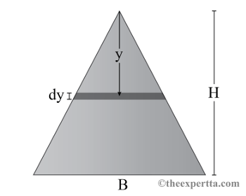 Н
dy 1
B
©theexpertta.com
