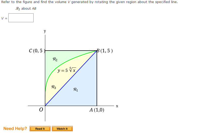 Refer to the figure and find the volume V generated by rotating the given region about the specified line.
Rz about AB
y
C (0, 5
B(1, 5 )
R2
y=5 Vx
R3
R1
X
А (1,0)
Need Help?
Watch It
Read It
