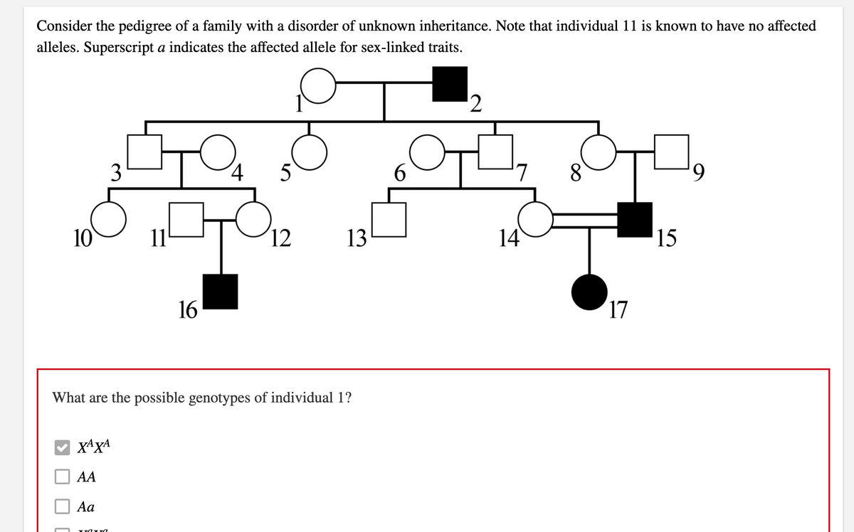 Consider the pedigree of a family with a disorder of unknown inheritance. Note that individual 11 is known to have no affected
alleles. Superscript a indicates the affected allele for sex-linked traits.
12
3
5
6.
7
10
11
12
13
14
15
16
17
What are the possible genotypes of individual 1?
AA
Aa
