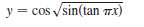 y = cos /sin(tan 7x)
