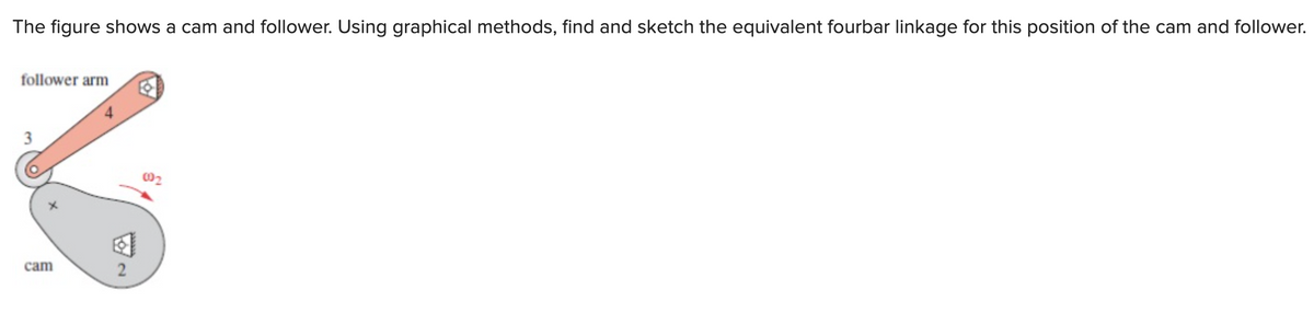 The figure shows a cam and follower. Using graphical methods, find and sketch the equivalent fourbar linkage for this position of the cam and follower.
follower arm
3
cam
6/2
002