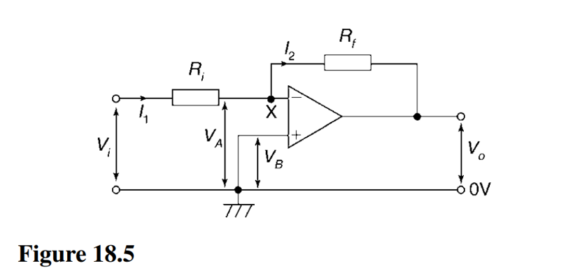 Figure 18.5
R₁
A
TIT
X
V
1/₂
B
+
R₁
OV