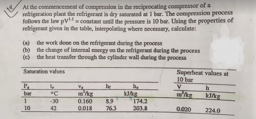 At the commencement of compression in the reciprocating compressor of a
refrigeration plant the refrigerant is dry saturated at 1 bar. The compression process
follows the law pV = constant until the pressure is 10 bar. Using the properties of
refrigerant given in the table, interpolating where necessary, calculate:
(a) the work done on the refrigerant during the process
(b) the change of internal energy on the refrigerant during the process
(c) the heat transfer through the cylinder wall during the process
Saturation values
Superheat values at
10 bar
P
bar
hr
he
kJkg
V
h
°C
m'/kg
0.160
m'/kg
kJ/kg
1
-30
8.9
174.2
10
42
0.018
76.3
203.8
0.020
224.0
