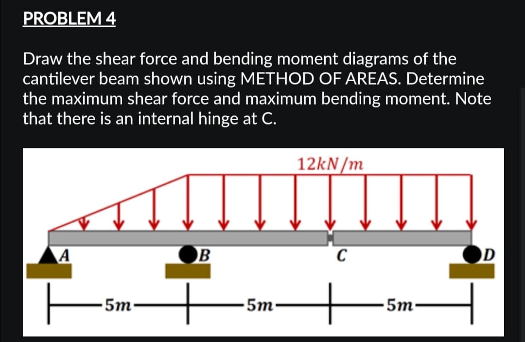 PROBLEM 4
Draw the shear force and bending moment diagrams of the
cantilever beam shown using METHOD OF AREAS. Determine
the maximum shear force and maximum bending moment. Note
that there is an internal hinge at C.
A
5m
B
-5m-
12kN/m
C
+
5m-
D