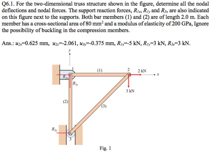 Q6.1. For the two-dimensional truss structure shown in the figure, determine all the nodal
deflections and nodal forces. The support reaction forces, Rix, Rly and R3x are also indicated
on this figure next to the supports. Both bar members (1) and (2) are of length 2.0 m. Each
member has a cross-sectional area of 80 mm² and a modulus of elasticity of 200 GPa, Ignore
the possibility of buckling in the compression members.
Ans.: u2x=0.625 mm, u2y=-2.061, u3y=-0.375 mm, Rix--5 kN, R₁-3 kN, R3x=3 kN.
R
R
RIS
(1)
(3)
Fig. 1
3 kN
2 kN
X