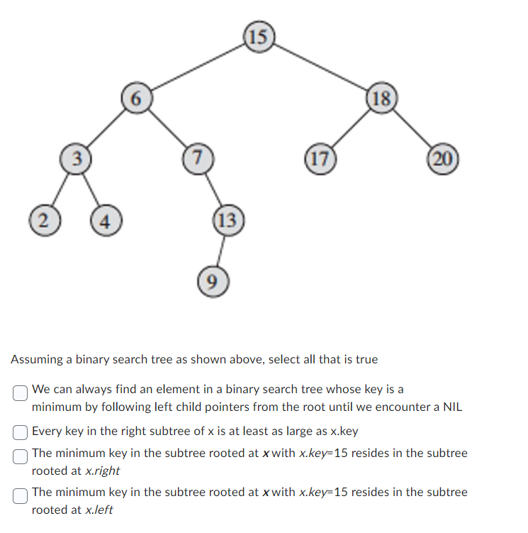 2
4
6
7
(13
9
15
(17)
(18)
(20)
Assuming a binary search tree as shown above, select all that is true
We can always find an element in a binary search tree whose key is a
minimum by following left child pointers from the root until we encounter a NIL
Every key in the right subtree of x is at least as large as x.key
The minimum key in the subtree rooted at x with x.key=15 resides in the subtree
rooted at x.right
The minimum key in the subtree rooted at x with x.key=15 resides in the subtree
rooted at x.left