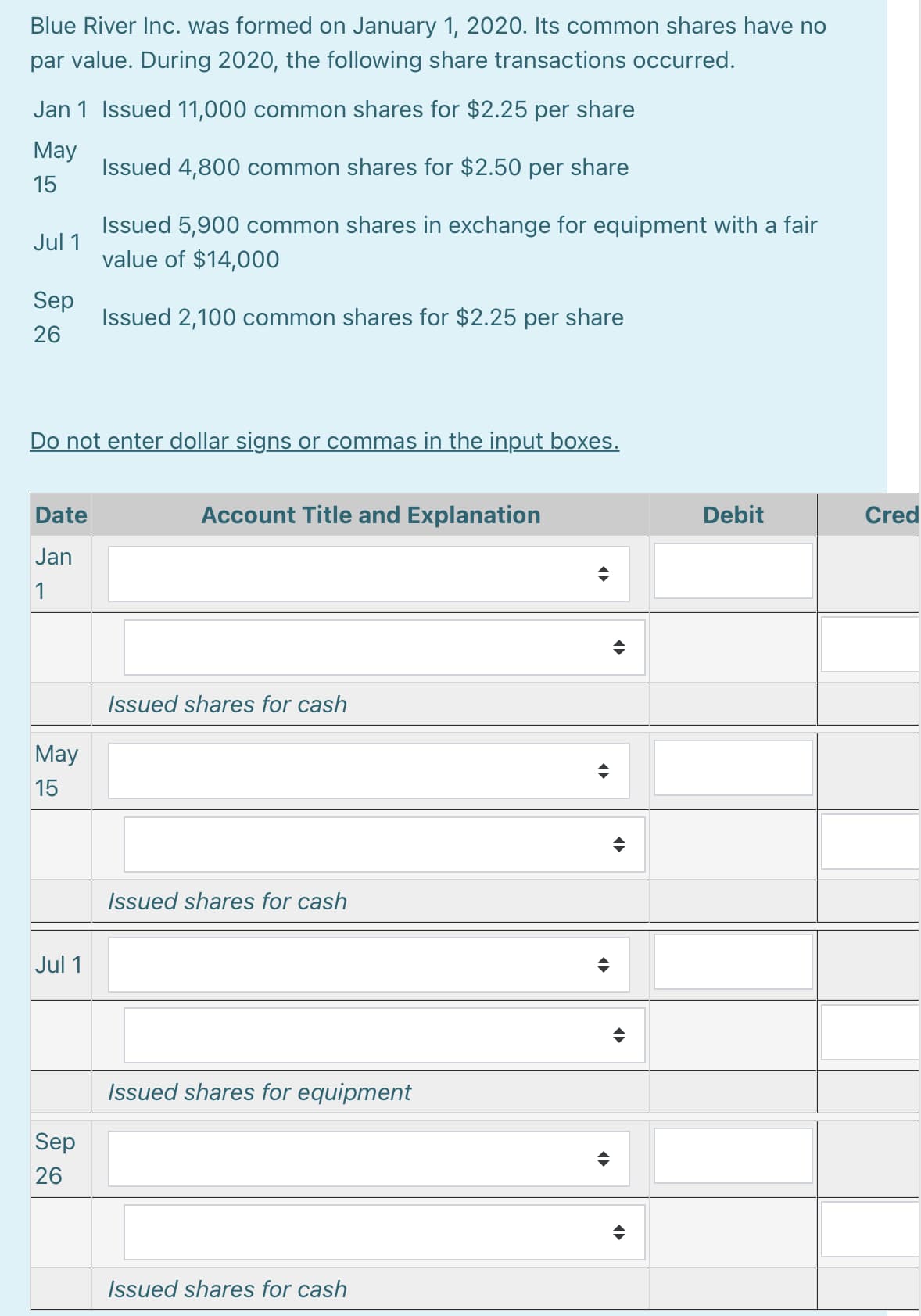 Blue River Inc. was formed on January 1, 2020. Its common shares have no
par value. During 2020, the following share transactions occurred.
Jan 1 Issued 11,000 common shares for $2.25 per share
May
Issued 4,800 common shares for $2.50 per share
15
Issued 5,900 common shares in exchange for equipment with a fair
value of $14,000
Jul 1
Sep
Issued 2,100 common shares for $2.25 per share
26
Do not enter dollar signs or commas in the input boxes.
Date
Account Title and Explanation
Debit
Cred
Jan
1
Issued shares for cash
May
15
Issued shares for cash
Jul 1
Issued shares for equipment
Sep
26
Issued shares for cash
