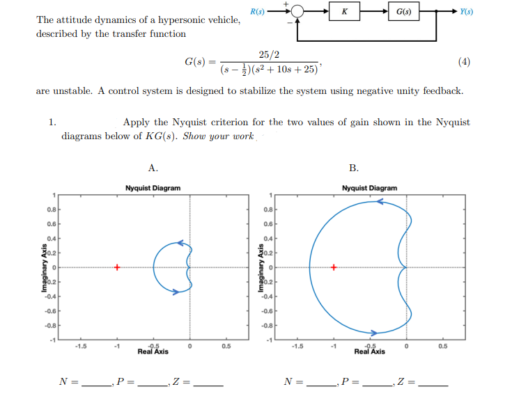 R(s)
K
G(s)
Y(s)
The attitude dynamics of a hypersonic vehicle,
described by the transfer function
25/2
(s – )(s² + 10s + 25)
G(s) =
(4)
are unstable. A control system is designed to stabilize the system using negative unity feedback.
1.
Apply the Nyquist criterion for the two values of gain shown in the Nyquist
diagrams below of KG(s). Show your work
A.
В.
Nyquist Diagram
Nyquist Diagram
1
0.8
0.8
0.6
0.6
0.4
0.4
20.2
20.2
0.2
0.2
-0.4
-0.4
-0.6
-0.6
-0.8
-0.8
-1
-1
-1.5
9.5
Real Axis
0.5
-1.5
-1
-0.5
Real Axis
0.5
N = P = _Z =
N = P = Z =
Imaginary Axis
Imaginary Axis
