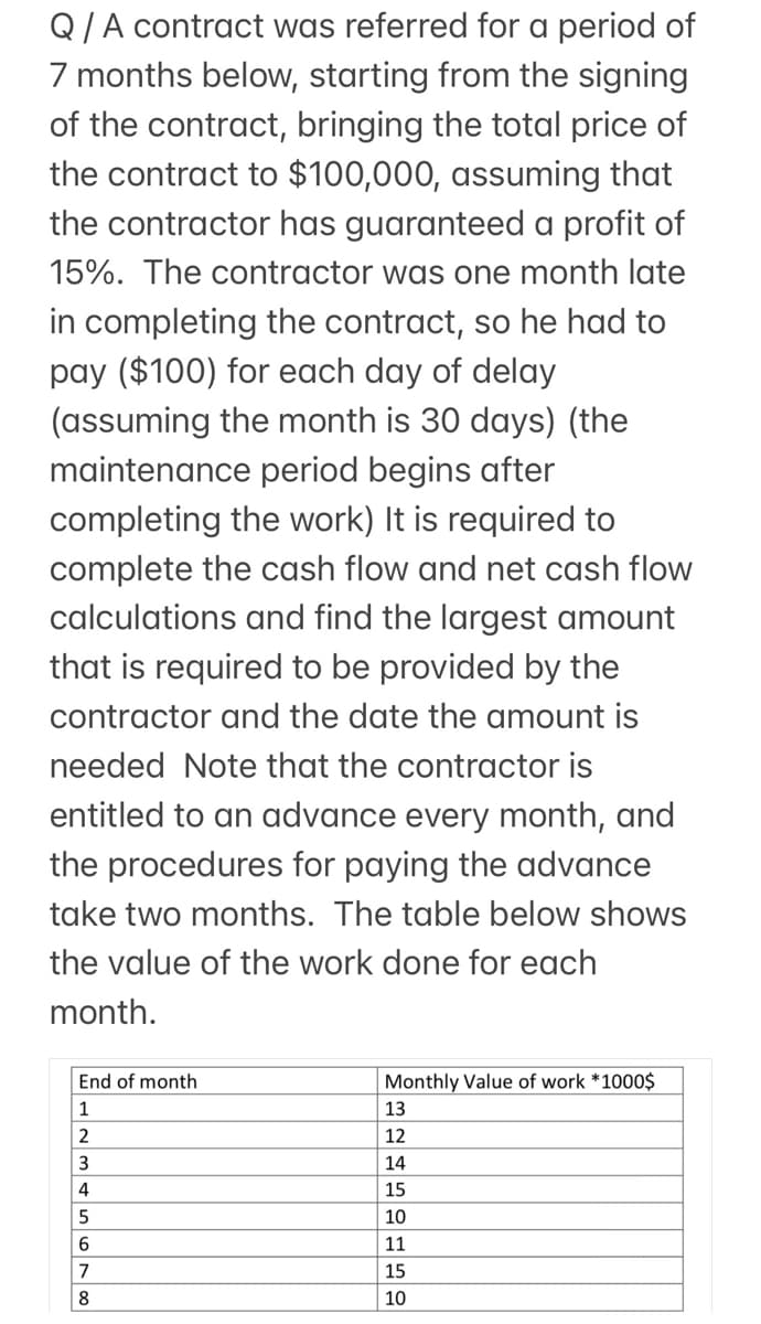 Q/A contract was referred for a period of
7 months below, starting from the signing
of the contract, bringing the total price of
the contract to $100,000, assuming that
the contractor has guaranteed a profit of
15%. The contractor was one month late
in completing the contract, so he had to
pay ($100) for each day of delay
(assuming the month is 30 days) (the
maintenance period begins after
completing the work) It is required to
complete the cash flow and net cash flow
calculations and find the largest amount
that is required to be provided by the
contractor and the date the amount is
needed Note that the contractor is
entitled to an advance every month, and
the procedures for paying the advance
take two months. The table below shows
the value of the work done for each
month.
End of month
Monthly Value of work *1000$
1
13
12
3
14
15
10
11
7
15
8
10
