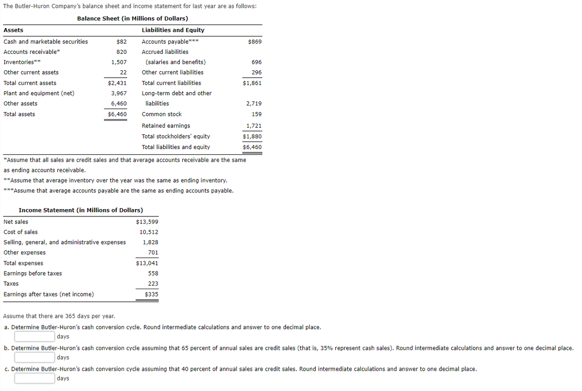 The Butler-Huron Company's balance sheet and income statement for last year are as follows:
Balance Sheet (in Millions of Dollars)
Assets
Cash and marketable securities
Accounts receivable*
Inventories**
Other current assets
Total current assets
Plant and equipment (net)
Other assets
Total assets
$82
820
1,507
22
$2,431
3,967
6,460
$6,460
Liabilities and Equity
Accounts payable******
Accrued liabilities
(salaries and benefits)
Other current liabilities
Total current liabilities
Long-term debt and other
liabilities
Earnings before taxes
Taxes
Earnings after taxes (net income)
Common stock
Retained earnings
Net sales
Cost of sales
Selling, general, and administrative expenses
Other expenses
Total expenses
Total stockholders' equity
Total liabilities and equity
**Assume that average inventory over the year was the same as ending inventory.
***Assume that average accounts payable are the same as ending accounts payable.
Income Statement (in Millions of Dollars)
*Assume that all sales are credit sales and that average accounts receivable are the same
as ending accounts receivable.
$13,599
10,512
1,828
701
$13,041
558
223
$335
$869
696
296
$1,861
2,719
159
1,721
$1,880
$6,460
Assume that there are 365 days per year.
a. Determine Butler-Huron's cash conversion cycle. Round intermediate calculations and answer to one decimal place.
days
b. Determine Butler-Huron's cash conversion cycle assuming that 65 percent of annual sales are credit sales (that is, 35% represent cash sales). Round intermediate calculations and answer to one decimal place.
days
c. Determine Butler-Huron's cash conversion cycle assuming that 40 percent of annual sales are credit sales. Round intermediate calculations and answer to one decimal place.
days