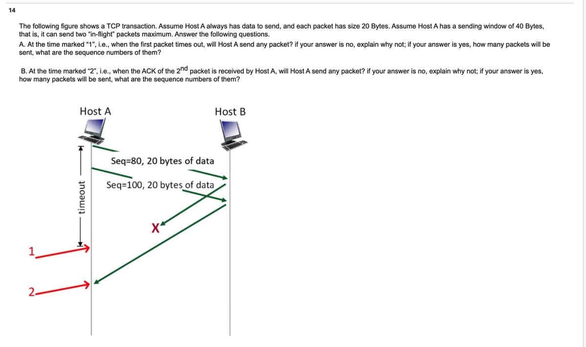 14
The following figure shows a TCP transaction. Assume Host A always has data to send, and each packet has size 20 Bytes. Assume Host A has a sending window of 40 Bytes,
that is, it can send two "in-flight” packets maximum. Answer the following questions.
A. At the time marked "1", i.e., when the first packet times out, will Host A send any packet? if your answer is no, explain why not; if your answer is yes, how many packets will be
sent, what are the sequence numbers of them?
B. At the time marked "2", i.e., when the ACK of the 2nd packet is received by Host A, will Host A send any packet? if your answer is no, explain why not; if your answer is yes,
how many packets will be sent, what are the sequence numbers of them?
Host A
Host B
Seq=80, 20 bytes of data
Seq=100, 20 bytes of data
Xª
1
2-
timeout