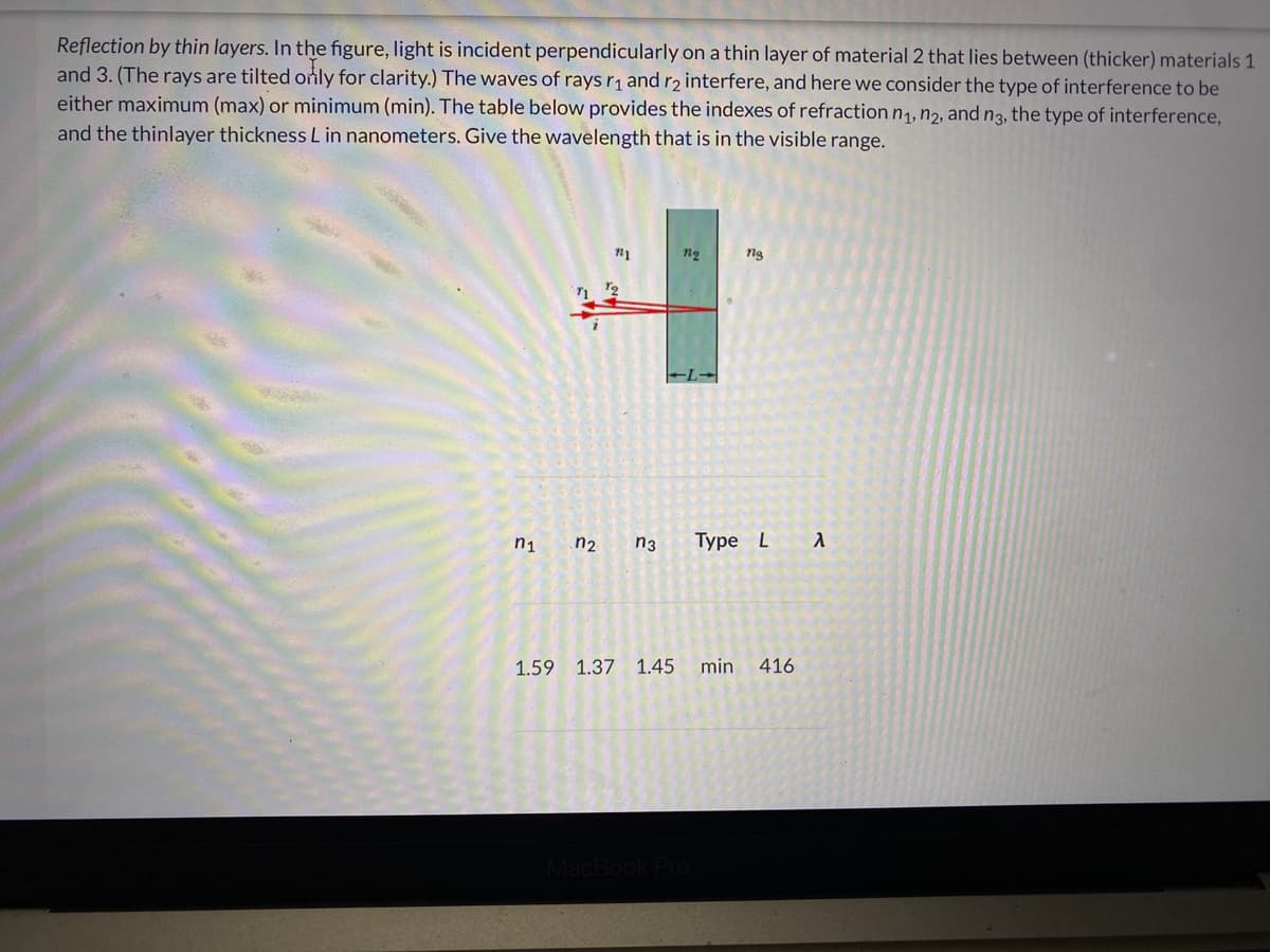 Reflection by thin layers. In the figure, light is incident perpendicularly on a thin layer of material 2 that lies between (thicker) materials 1
and 3. (The rays are tilted only for clarity.) The waves of rays r, and r2 interfere, and here we consider the type of interference to be
either maximum (max) or minimum (min). The table below provides the indexes of refraction n1, n2, and n3, the type of interference,
and the thinlayer thickness L in nanometers. Give the wavelength that is in the visible range.
ng
n1
.n2
n3
Туре L
1.59 1.37 1.45
min
416
