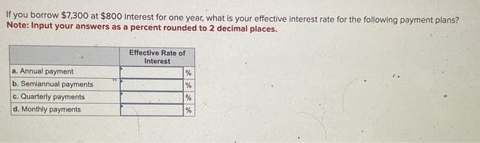 If you borrow $7,300 at $800 interest for one year, what is your effective interest rate for the following payment plans?
Note: Input your answers as a percent rounded to 2 decimal places.
a. Annual payment
b. Semiannual payments
c. Quarterly payments
d. Monthly payments
Effective Rate of
Interest
%
%
%
%