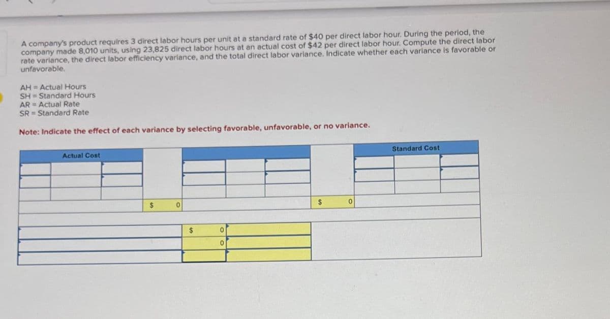 A company's product requires 3 direct labor hours per unit at a standard rate of $40 per direct labor hour. During the period, the
company made 8,010 units, using 23,825 direct labor hours at an actual cost of $42 per direct labor hour, Compute the direct labor
rate variance, the direct labor efficiency variance, and the total direct labor variance. Indicate whether each variance is favorable or
unfavorable.
AH = Actual Hours
SH Standard Hours
AR Actual Rate
SR Standard Rate
Note: Indicate the effect of each variance by selecting favorable, unfavorable, or no variance.
Actual Cost
$
0
$
0
0
$
0
Standard Cost