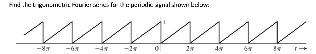 Find the trigonometric Fourier series for the periodic signal shown below:
ишти
- 2п
0
-8п
-6п
-4п
п
бп
8 п