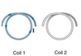 Coil 1
Coil 2
