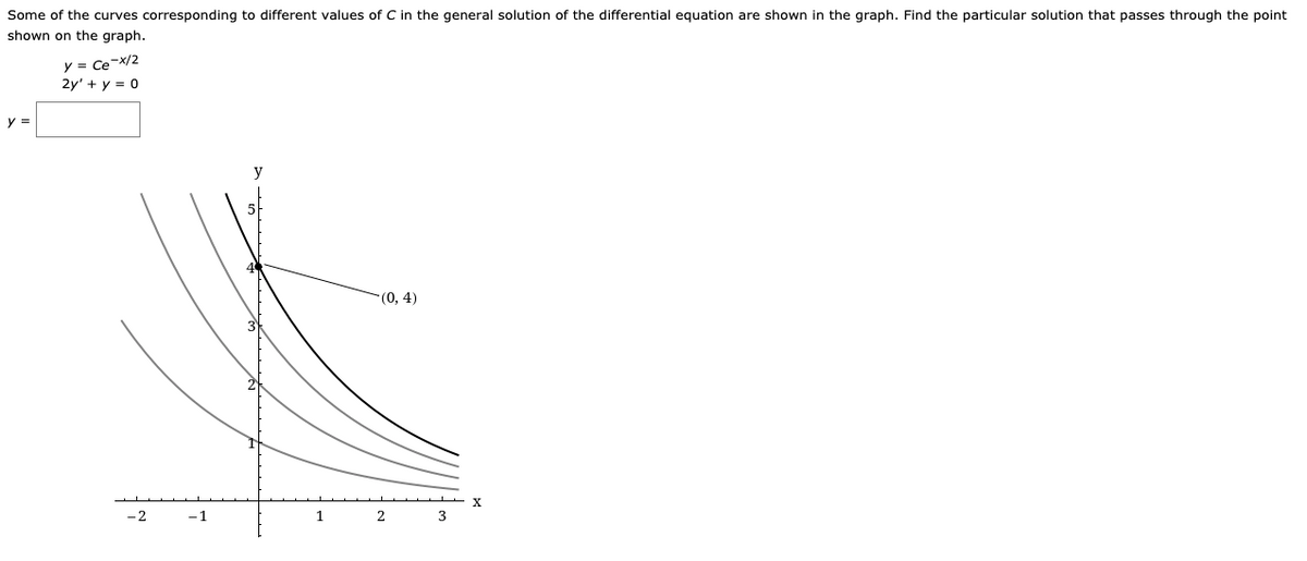 Some of the curves corresponding to different values of C in the general solution of the differential equation are shown in the graph. Find the particular solution that passes through the point
shown on the graph.
y = Ce-X/2
2y' + y = 0
y =
y
(0, 4)
-2
-1
2
3
