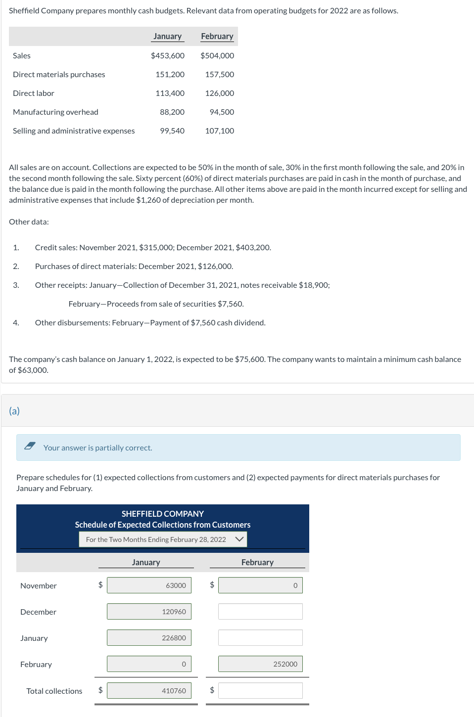 Sheffield Company prepares monthly cash budgets. Relevant data from operating budgets for 2022 are as follows.
Sales
Direct materials purchases
Direct labor
Manufacturing overhead
Selling and administrative expenses
Other data:
1.
2.
3.
4.
(a)
All sales are on account. Collections are expected to be 50% in the month of sale, 30% in the first month following the sale, and 20% in
the second month following the sale. Sixty percent (60%) of direct materials purchases are paid in cash in the month of purchase, and
the balance due is paid in the month following the purchase. All other items above are paid in the month incurred except for selling and
administrative expenses that include $1,260 of depreciation per month.
Your answer is partially correct.
November
January
$453,600
December
January
151,200
February
113,400
88,200
$
99,540
Credit sales: November 2021, $315,000; December 2021, $403,200.
Purchases of direct materials: December 2021, $126,000.
Other receipts: January-Collection of December 31, 2021, notes receivable $18,900;
February-Proceeds from sale of securities $7,560.
Other disbursements: February-Payment of $7,560 cash dividend.
The company's cash balance on January 1, 2022, is expected to be $75,600. The company wants to maintain a minimum cash balance
of $63,000.
Total collections $
Prepare schedules for (1) expected collections from customers and (2) expected payments for direct materials purchases for
January and February.
January
February
$504,000
63000
157,500
SHEFFIELD COMPANY
Schedule of Expected Collections from Customers
For the Two Months Ending February 28, 2022
120960
126,000
226800
94,500
0
107,100
410760
$
$
February
0
252000