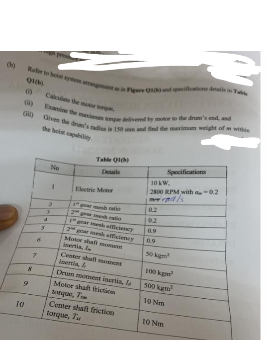 (b)
10
Refer to hoist system arrangement as in Figure Q1(b) and specifications details in Table
Q1(b).
(1)
Calculate the motor torque,
Examine the maximum torque delivered by motor to the drum's end, and
(iii) Given the drum's radius is 150 mm and find the maximum weight of m within
the hoist capability.
9
8
7
6
gh press
5
4
3
No
1
2
Table Q1(b)
Details
Electric Motor
1 gear mesh ratio
2 gear mesh ratio
1M
2nd
gear mesh efficiency
gear mesh efficiency
Motor shaft moment
inertia, In
Center shaft moment
inertia, I,
Drum moment inertia, la
Motor shaft friction
torque, Txm
Center shaft friction
torque, T
Specifications
10 kW,
2800 RPM with am -0.2
mrad/s
0.2
0.2
0.9
0.9
50 kgm²
100 kgm²
500 kgm²
10 Nm
10 Nm