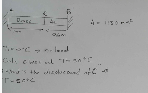 A
Brass
C
AL
0,6m
B
A = 1130 mm²
T₁ = 10°C no load
Calc stress at T= 50°C
What is the displacemed of Cat
T=SooC