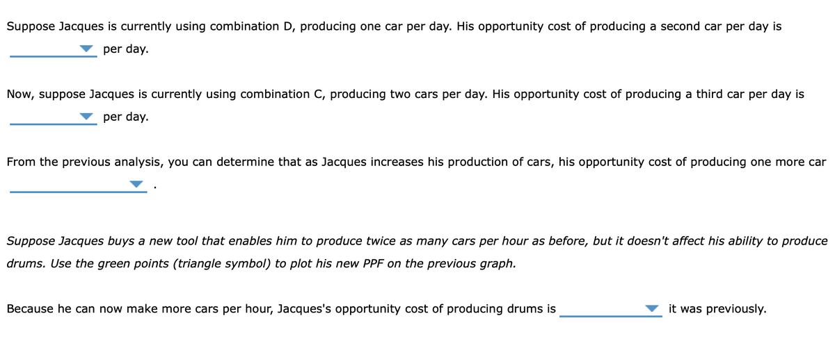 Suppose Jacques is currently using combination D, producing one car per day. His opportunity cost of producing a second car per day is
per day.
Now, suppose Jacques is currently using combination C, producing two cars per day. His opportunity cost of producing a third car per day is
per day.
From the previous analysis, you can determine that as Jacques increases his production of cars, his opportunity cost of producing one more car
Suppose Jacques buys a new tool that enables him to produce twice as many cars per hour as before, but it doesn't affect his ability to produce
drums. Use the green points (triangle symbol) to plot his new PPF on the previous graph.
Because he can now make more cars per hour, Jacques's opportunity cost of producing drums is
it was previously.

