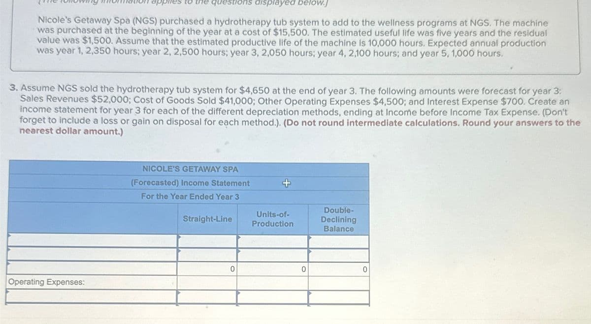 applies to the questions displayed below.]
Nicole's Getaway Spa (NGS) purchased a hydrotherapy tub system to add to the wellness programs at NGS. The machine
was purchased at the beginning of the year at a cost of $15,500. The estimated useful life was five years and the residual
value was $1,500. Assume that the estimated productive life of the machine is 10,000 hours. Expected annual production
was year 1, 2,350 hours; year 2, 2,500 hours; year 3, 2,050 hours; year 4, 2,100 hours; and year 5, 1,000 hours.
3. Assume NGS sold the hydrotherapy tub system for $4,650 at the end of year 3. The following amounts were forecast for year 3:
Sales Revenues $52,000; Cost of Goods Sold $41,000; Other Operating Expenses $4,500; and Interest Expense $700. Create an
income statement for year 3 for each of the different depreciation methods, ending at Income before Income Tax Expense. (Don't
forget to include a loss or gain on disposal for each method.). (Do not round intermediate calculations. Round your answers to the
nearest dollar amount.)
Operating Expenses:
NICOLE'S GETAWAY SPA
(Forecasted) Income Statement
For the Year Ended Year 3
Straight-Line
+
Units-of-
Production
Double-
Declining
Balance
0
0
0