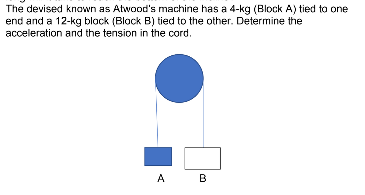 The devised known as Atwood's machine has a 4-kg (Block A) tied to one
end and a 12-kg block (Block B) tied to the other. Determine the
acceleration and the tension in the cord.
A B